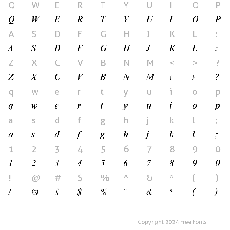 Character Map of Riccione-Serial RegularItalic