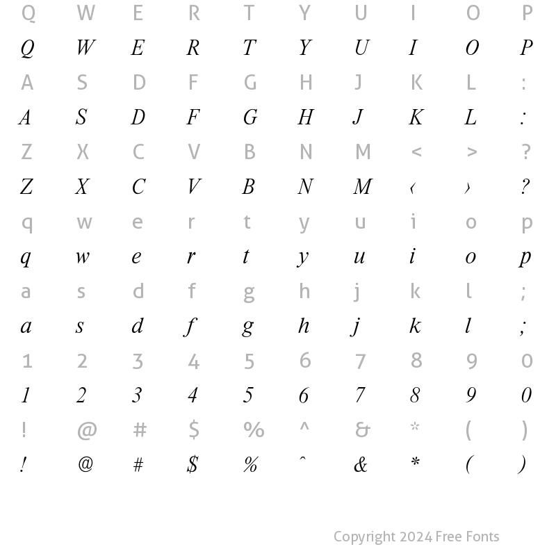 Character Map of Riccione-XlightIta Regular