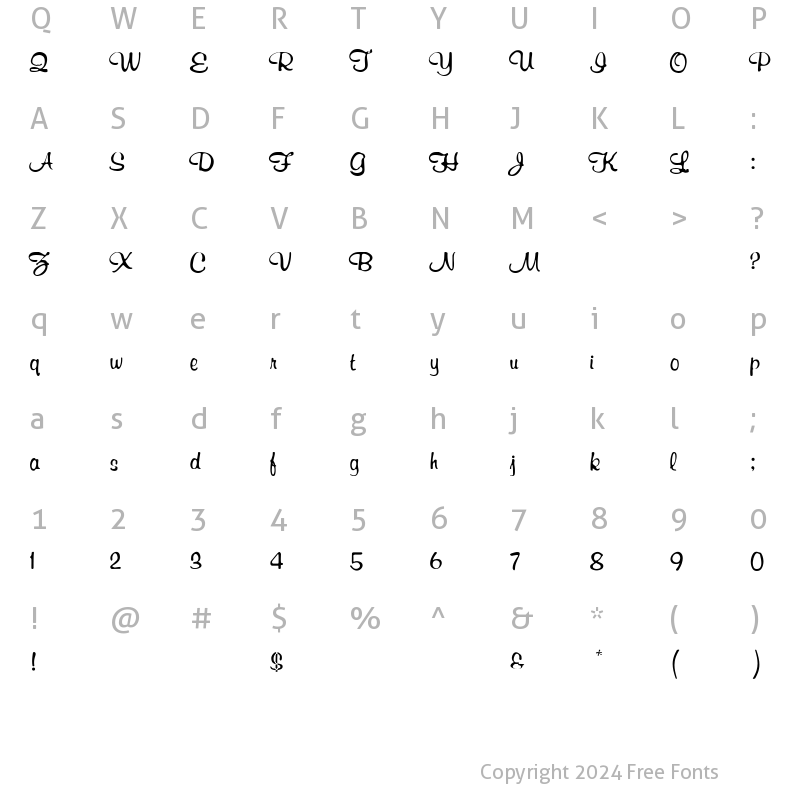 Character Map of Richard Murray Regular