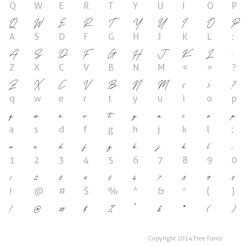 Character Map of Richard Signatera Italic