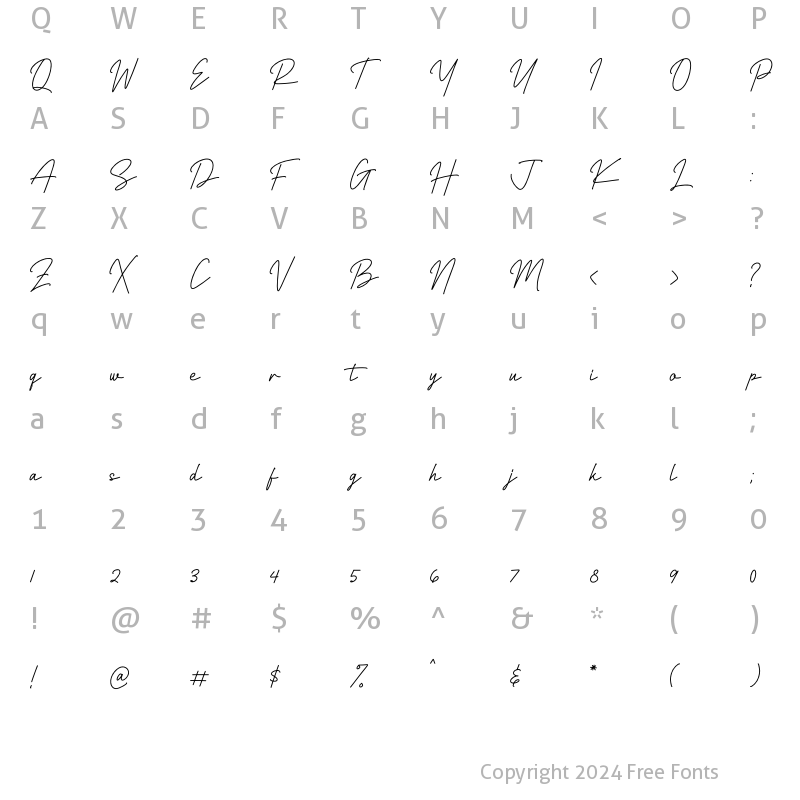 Character Map of Richard Signatera Regular