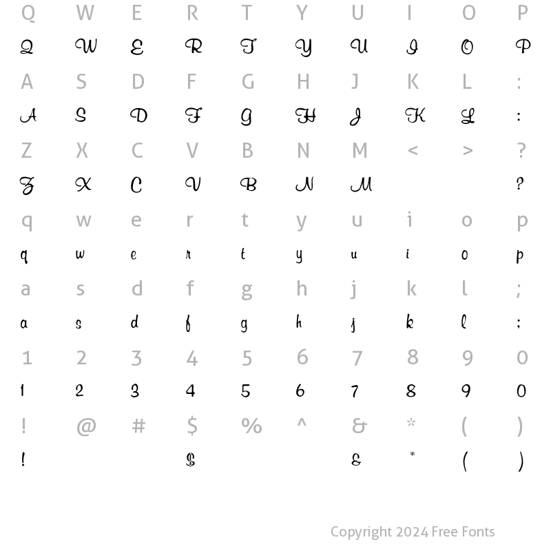 Character Map of RichardMurray Regular