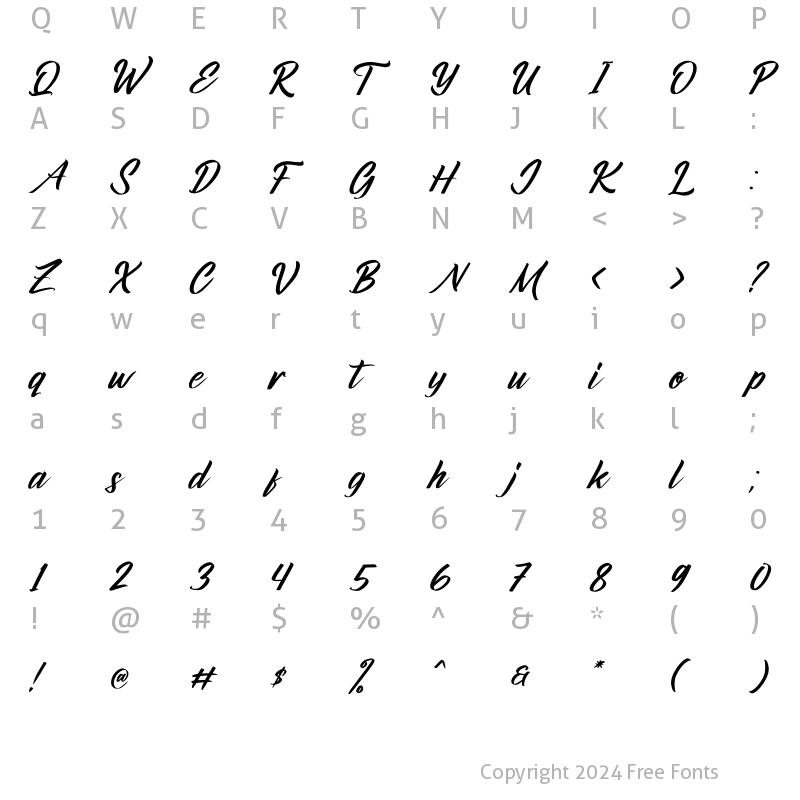 Character Map of Richardo Kenedy Italic