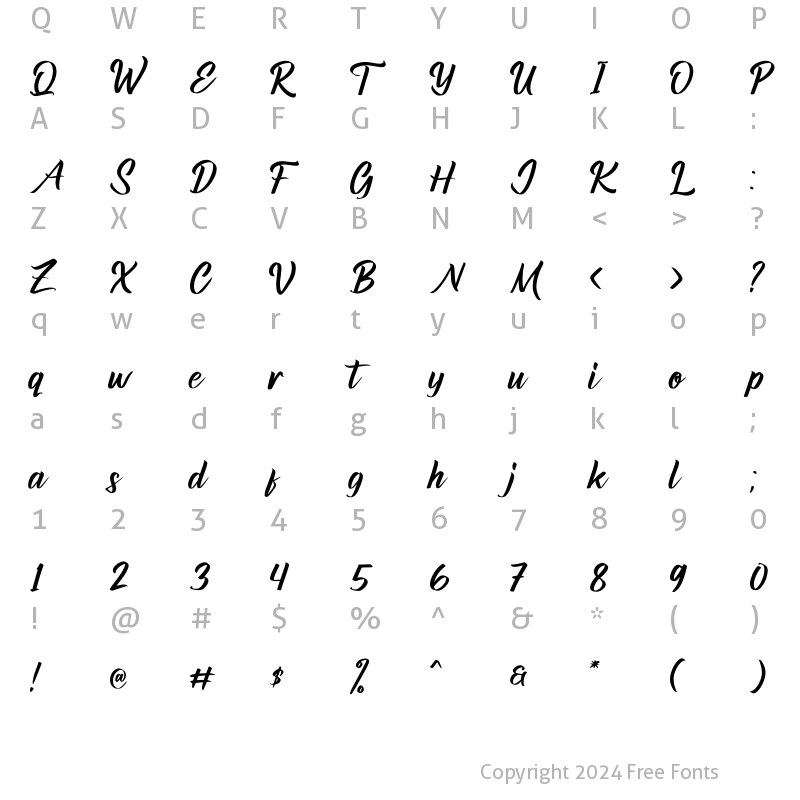 Character Map of Richardo Kenedy Regular