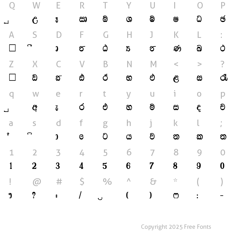 Character Map of Ridhmabold-PC Plain