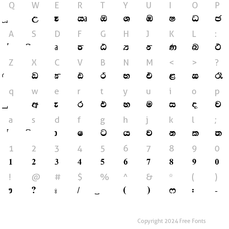 Character Map of Ridi 10 Regular