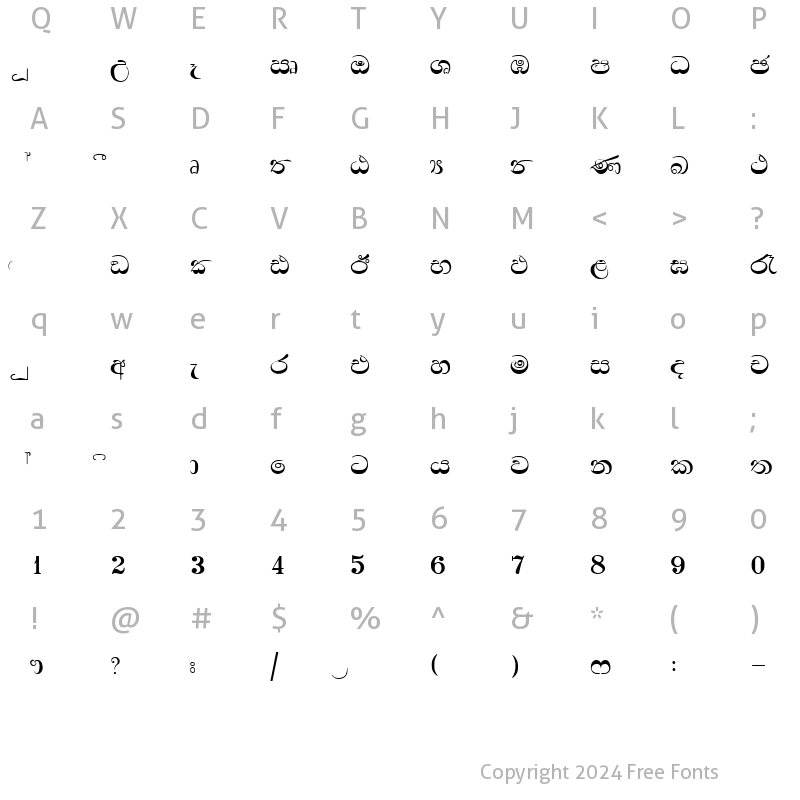 Character Map of Ridi 5 Plain