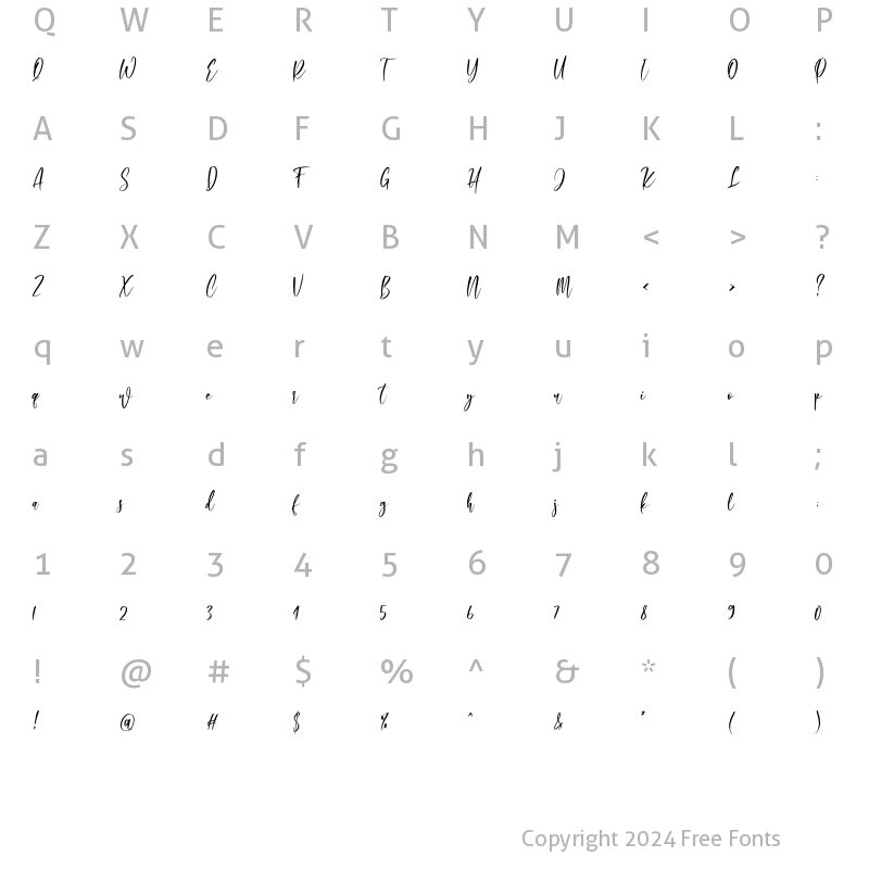 Character Map of Ridiculous Regular