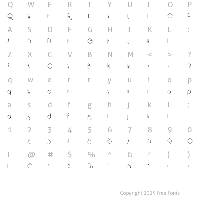 Character Map of Riesling Regular
