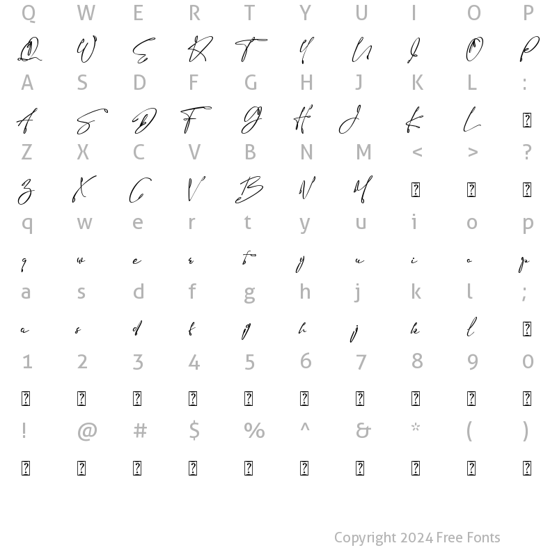 Character Map of Right  Mellody Regular