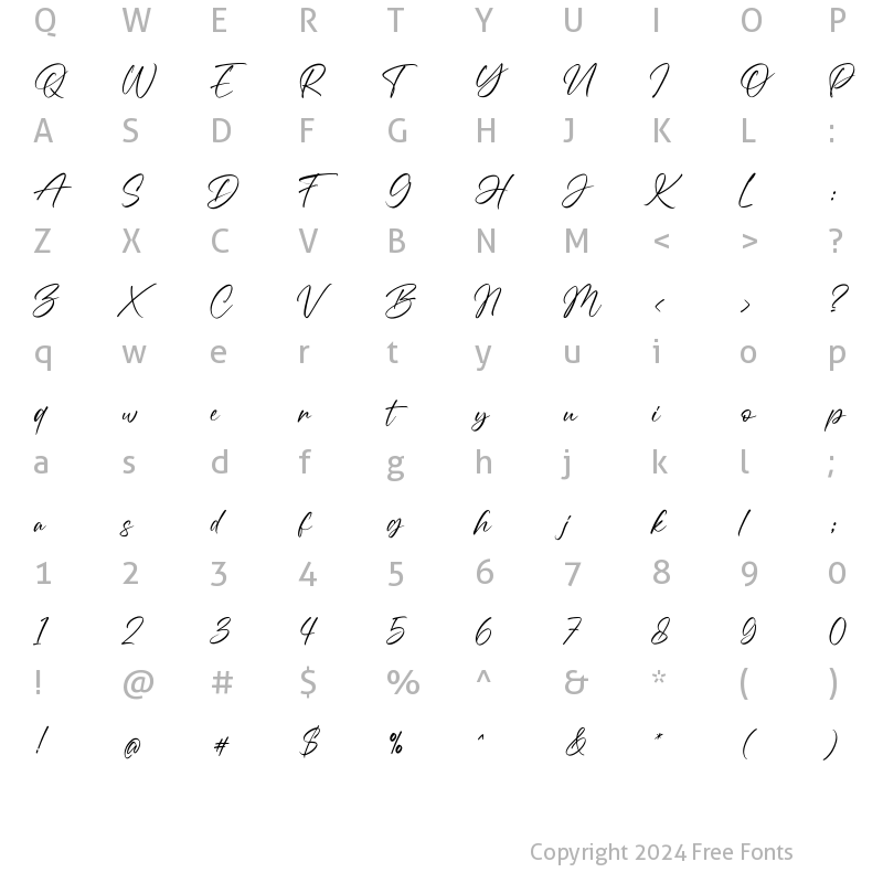 Character Map of Right Strongline Regular