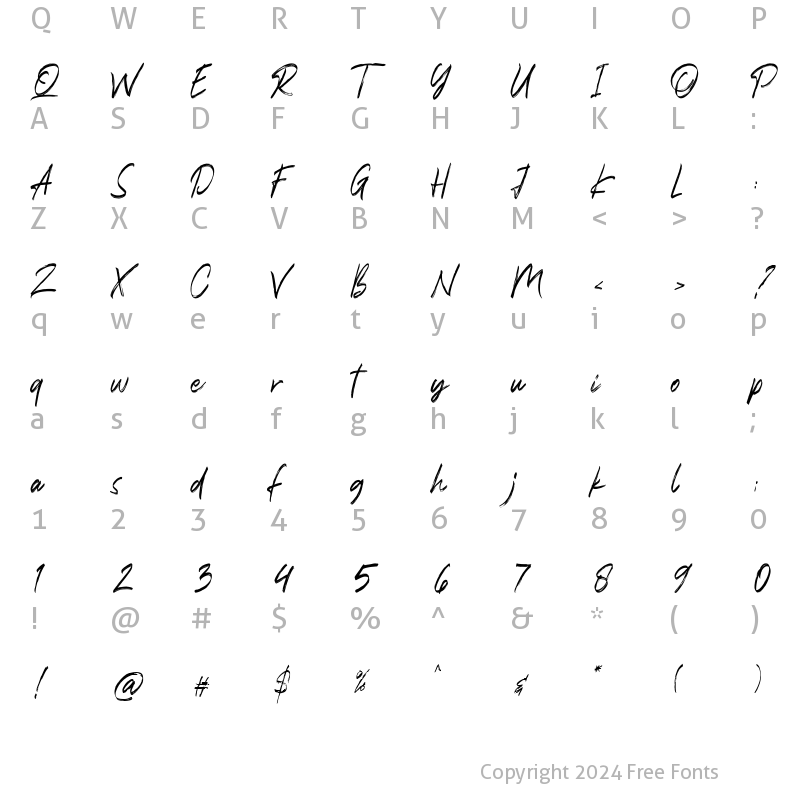 Character Map of Righteous Regular