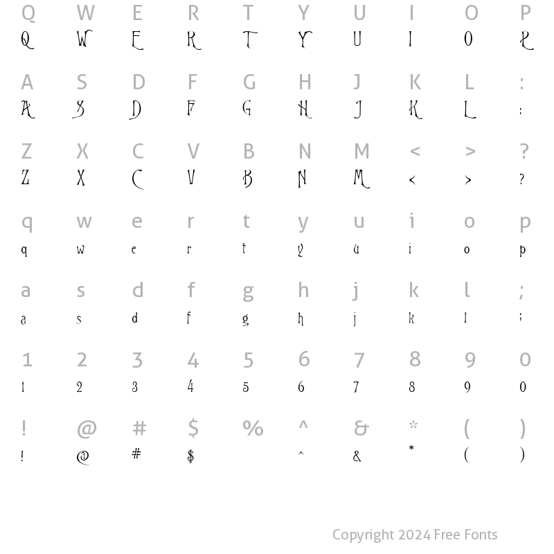 Character Map of Rigoletto Regular