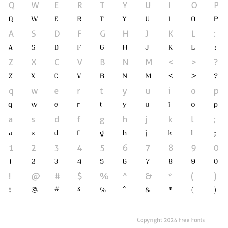 Character Map of Rigotolio Thin Regular