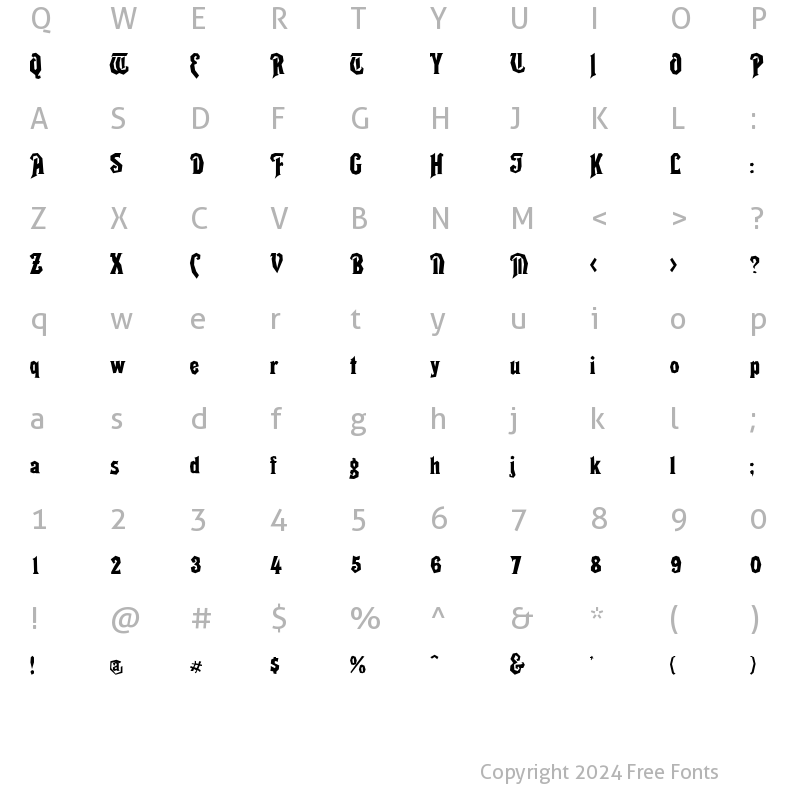 Character Map of RikyTiky Normal