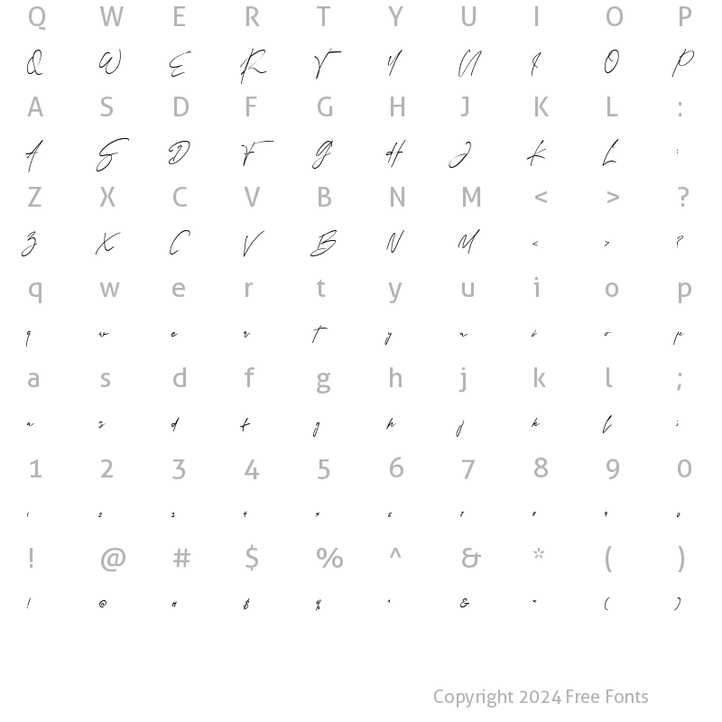 Character Map of Rindu Alam Regular