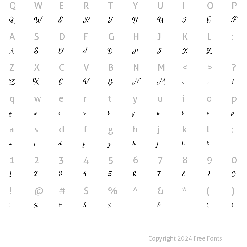 Character Map of Rindu Regular