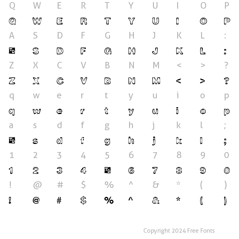 Character Map of Ring O Fire Trial Version Regular