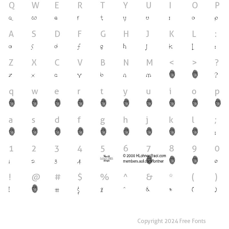 Character Map of ringpin trial version trial version