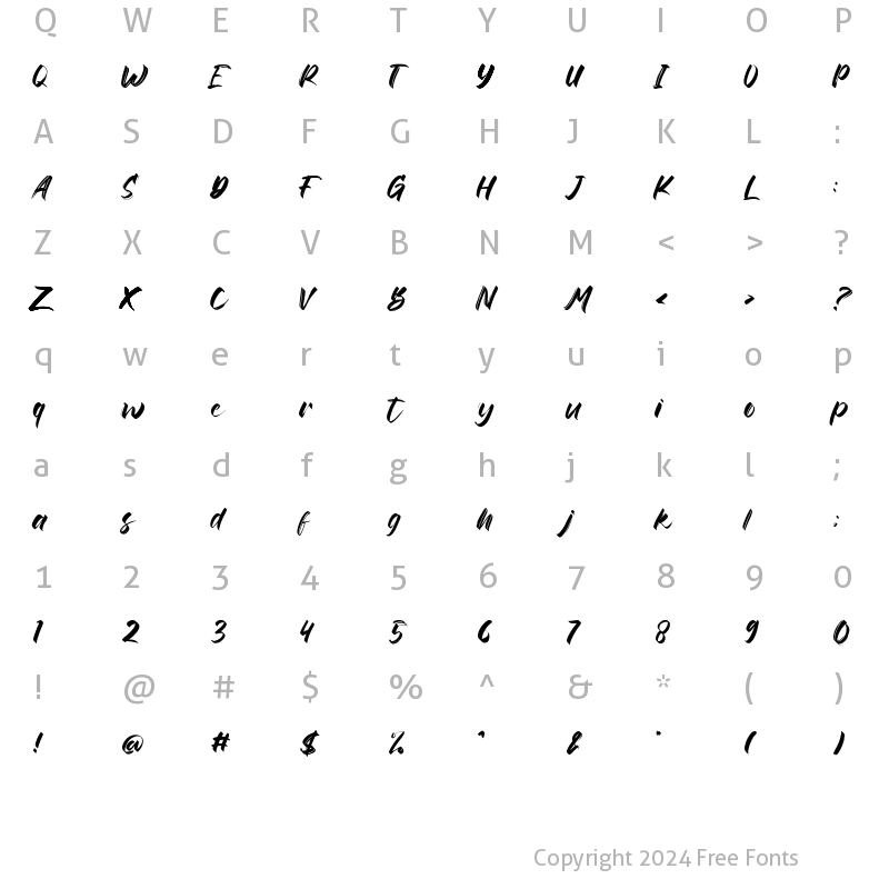 Character Map of Rinjany Regular