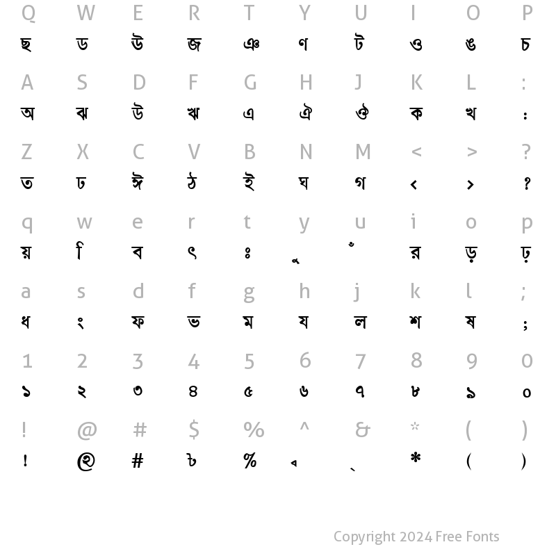 Character Map of RinkiyMJ Bold