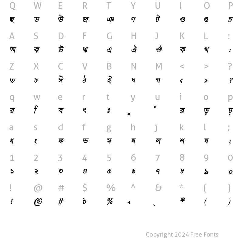 Character Map of RinkiyMJ Bold Italic