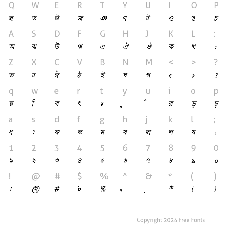 Character Map of RinkiyMJ Italic