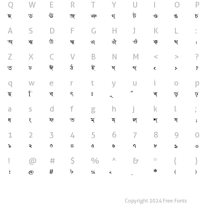 Character Map of RinkiySushreeAMJ Regular