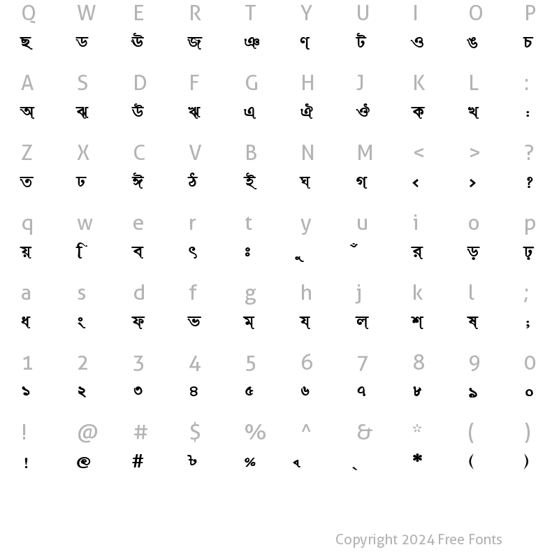 Character Map of RinkiySushreeMJ Bold