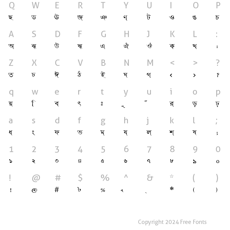 Character Map of RinkiySushreeMJ Regular