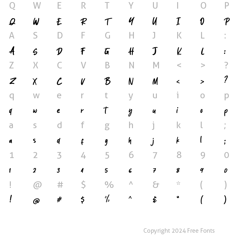 Character Map of Rintjany Regular