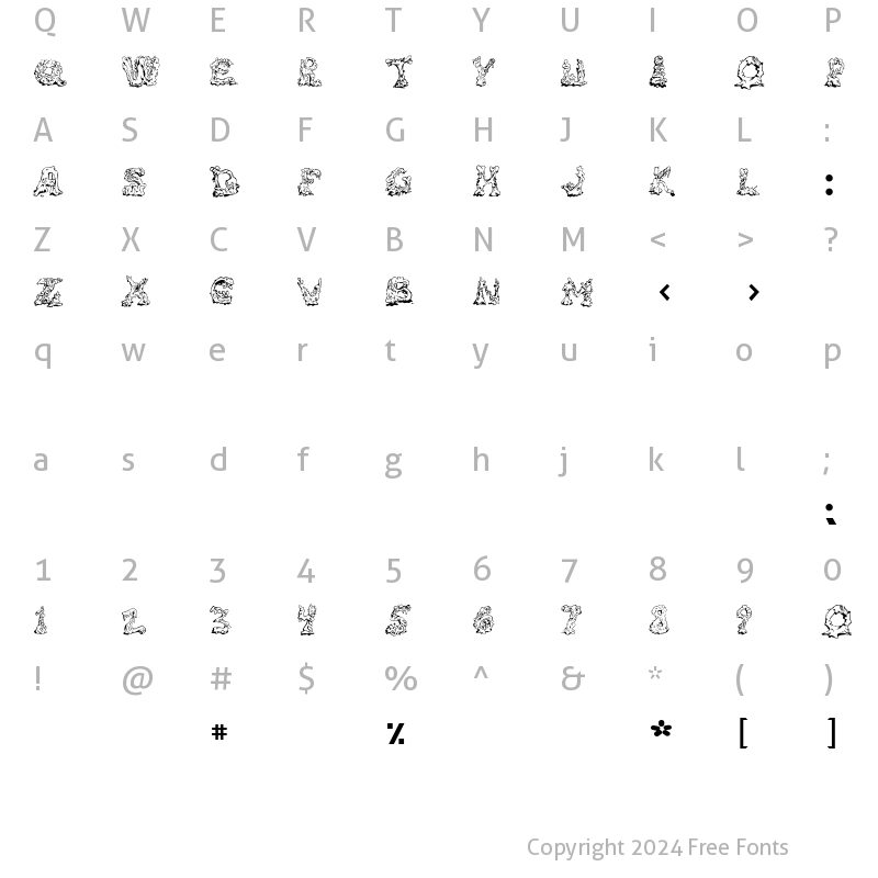 Character Map of Riot Act SuperGross