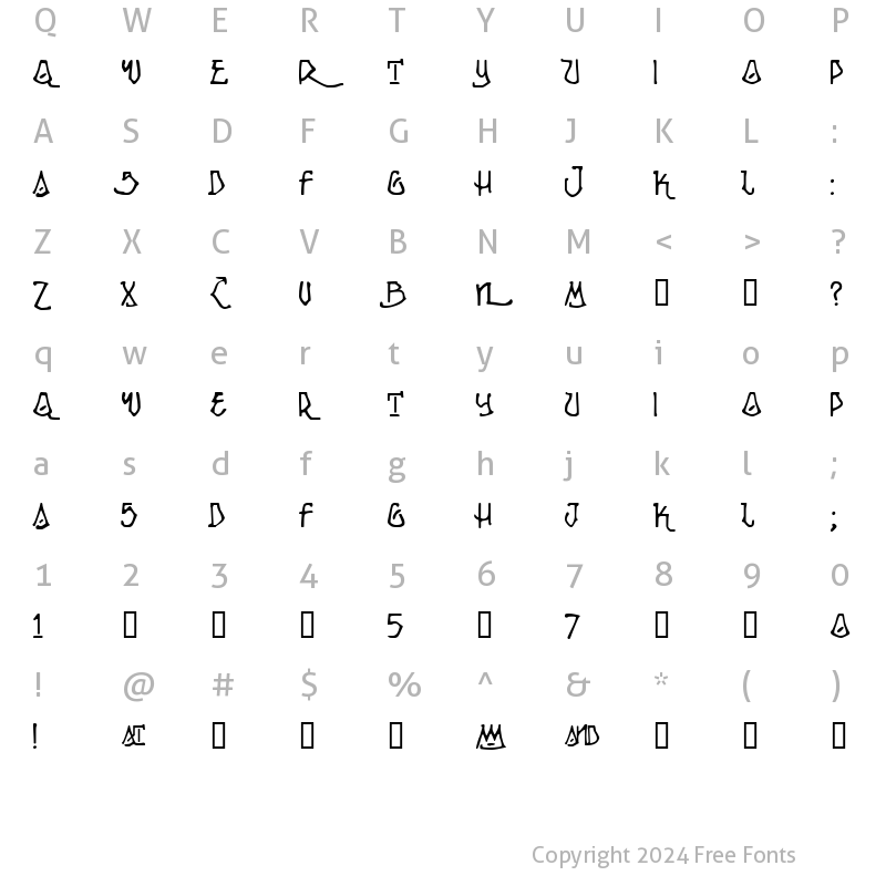 Character Map of Ripple Regular