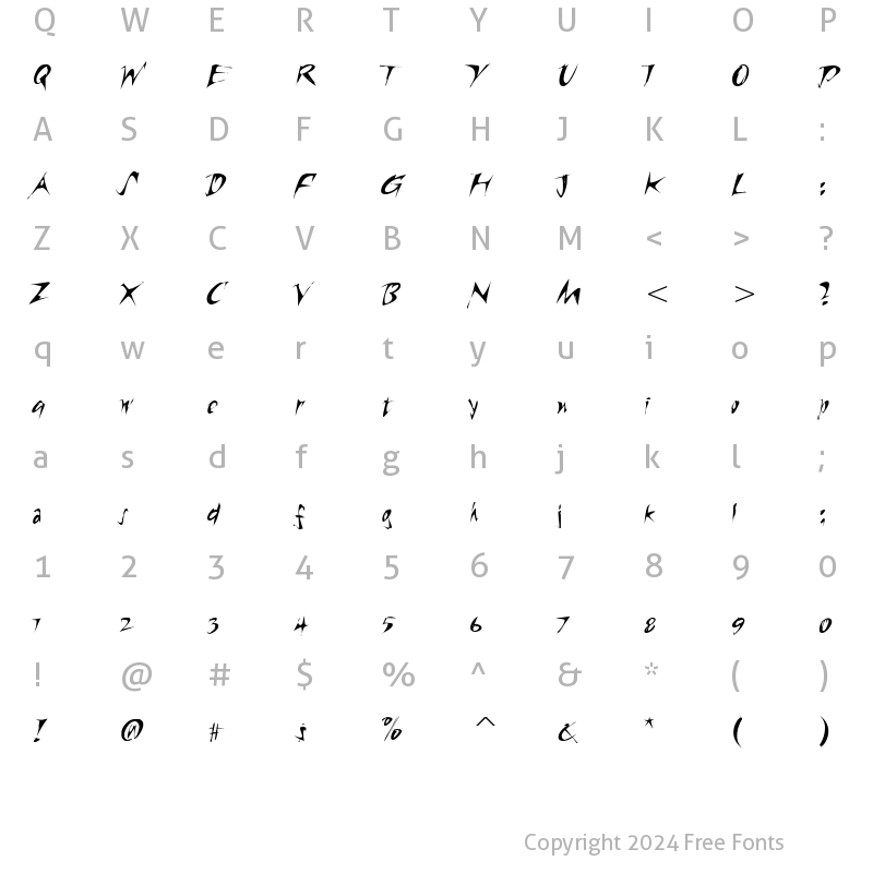 Character Map of Riptide ITC Medium