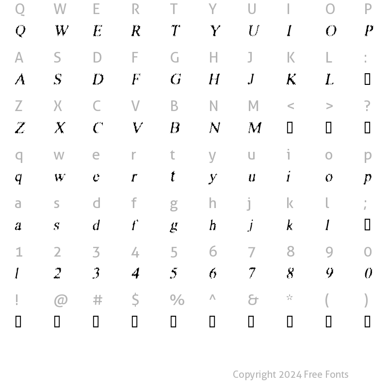 Character Map of Riquoth Regular