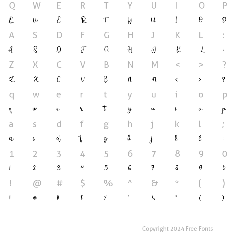 Character Map of Risheil Regular