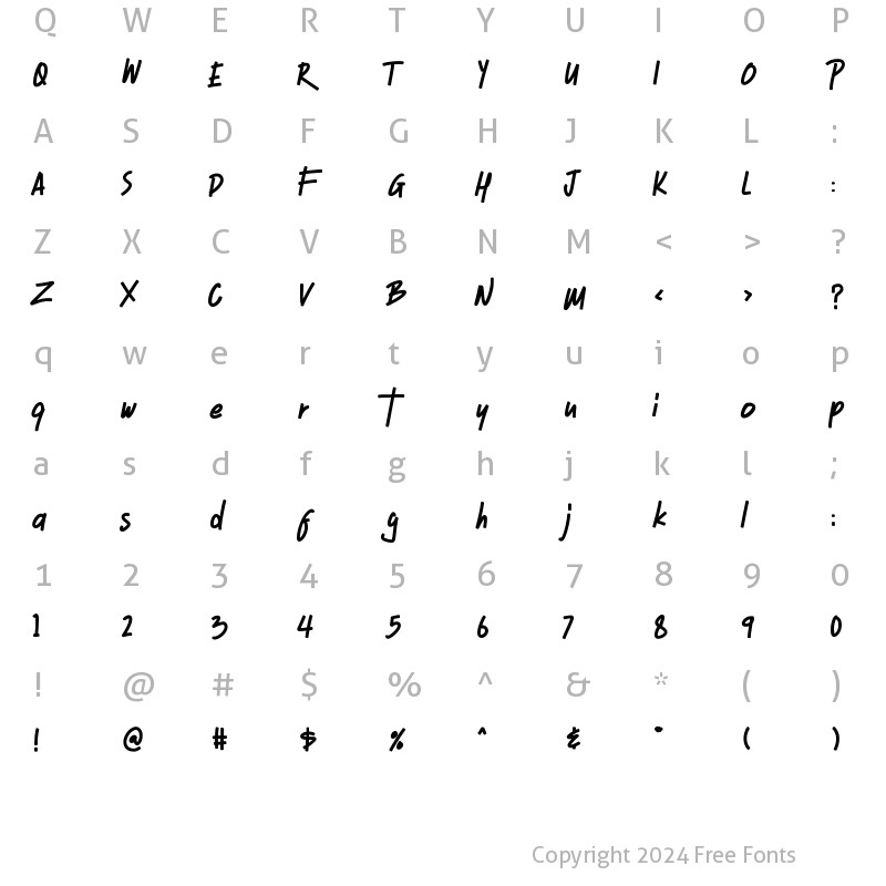 Character Map of Ristica Regular