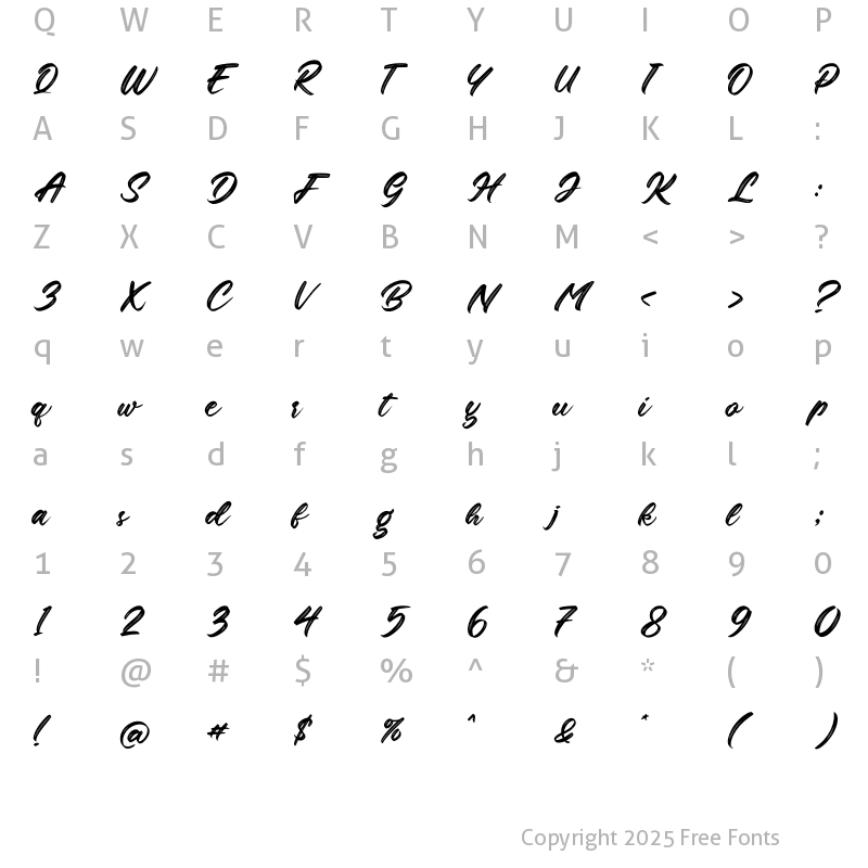 Character Map of Rithem Regular