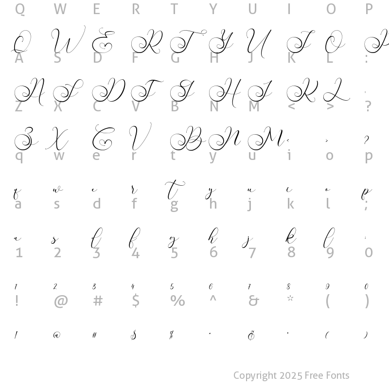 Character Map of Rithey Regular