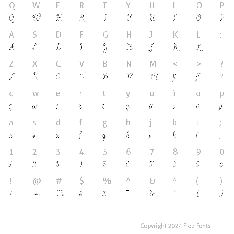 Character Map of Riva LET Plain