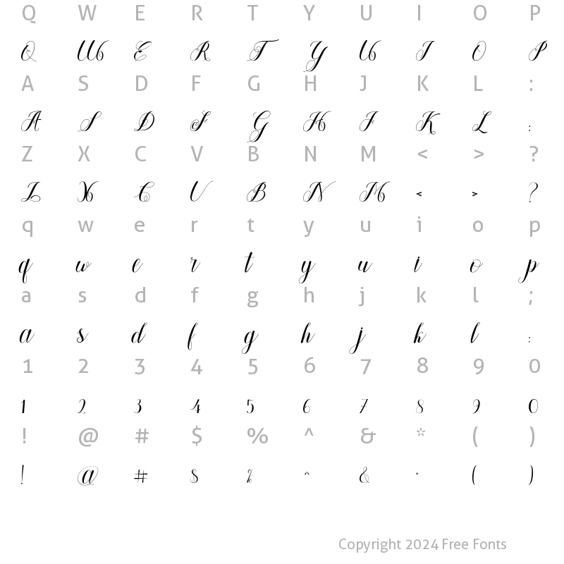 Character Map of rizky Regular