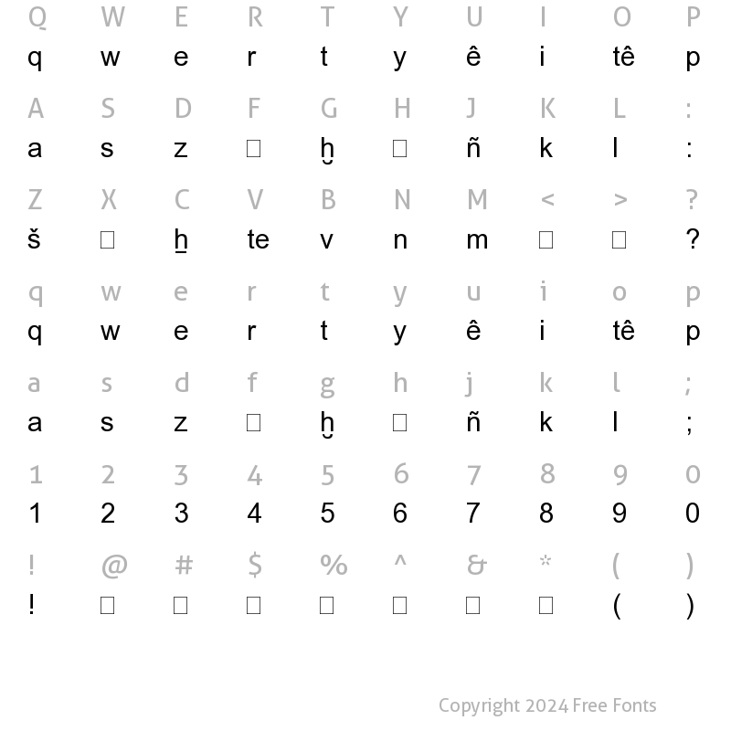 Character Map of RK Meroitic Transscript Regular