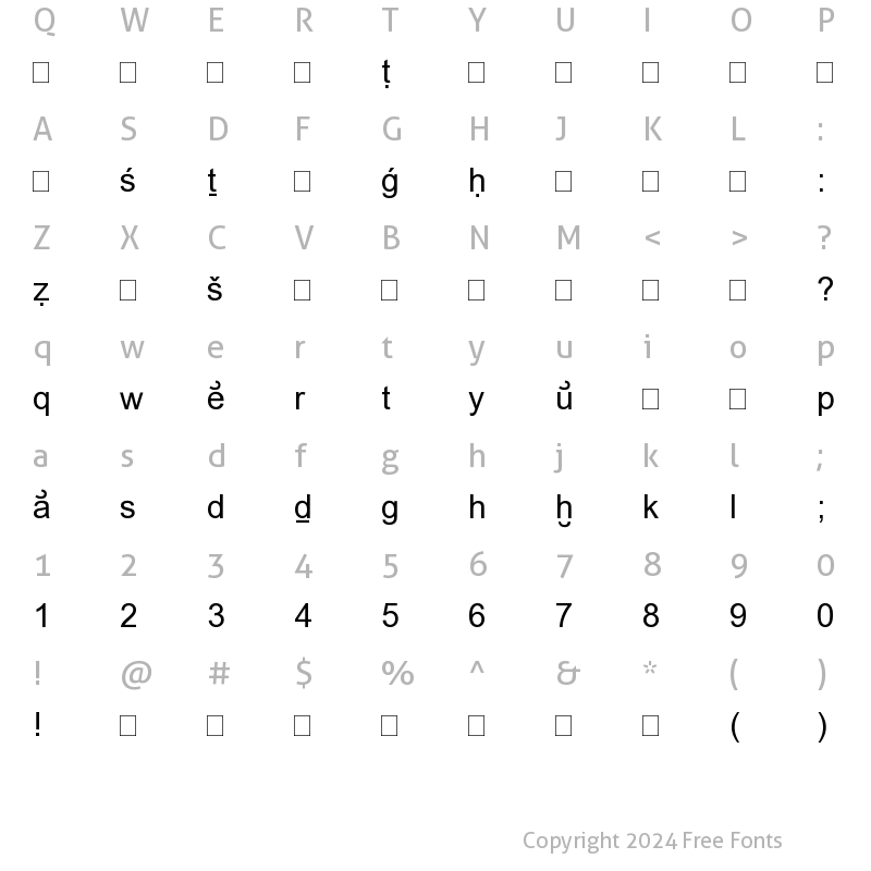 Character Map of RK Ugaritic Transscript Regular