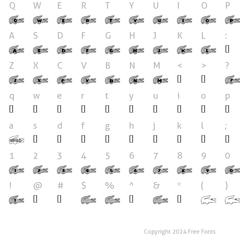 Character Map of RMGator