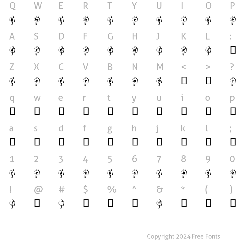 Character Map of RMSignpost Regular