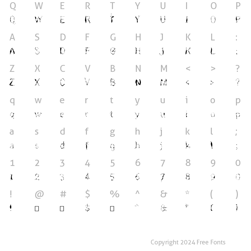 Character Map of R?nnskita Regular