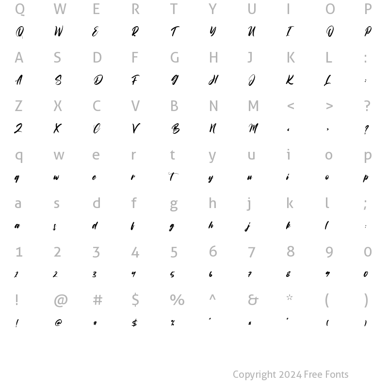 Character Map of Roadistic Regular