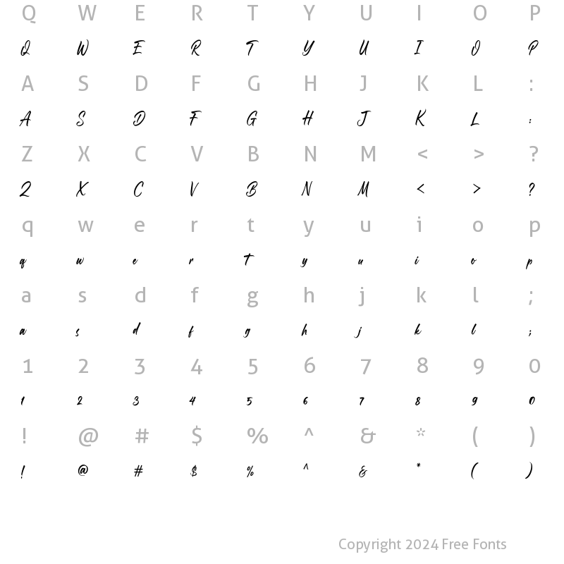 Character Map of Roasting Regular