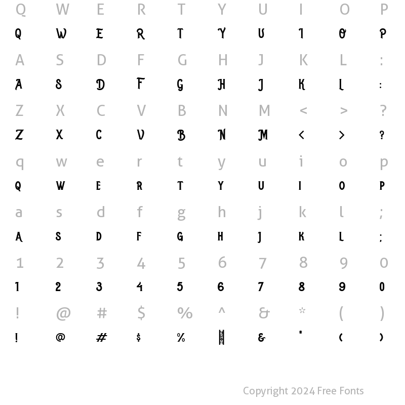 Character Map of Robusta Regular