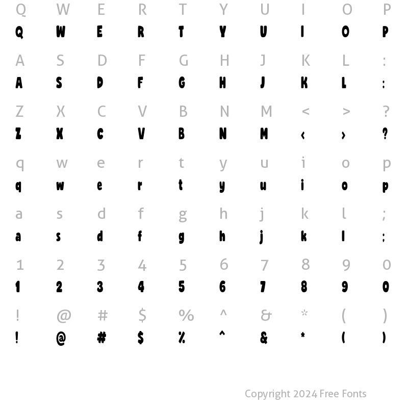 Character Map of Rocco Pro Cond